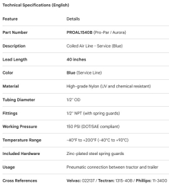 PROPAR COILLED AIR LINE 40" LEAD BLUE
