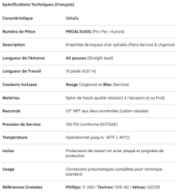 POPAR AIR COIL RED/BLUE 15' + 40" STRAIGHT