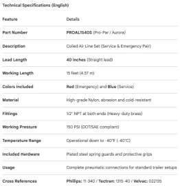 POPAR AIR COIL RED/BLUE 15' + 40" STRAIGHT