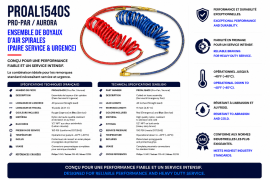 PROPAR AIR COIL RED/BLUE 15' + 40" STRAIGHT