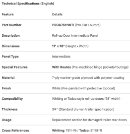 PROPAR ROLL-UP  DOOR INTERM PANEL 11" X 98" WITH ROUTES