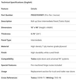 PROPAR ROLL-UP DOOR INTER PNL TODCO STYLE 0.75" X15" X 98"