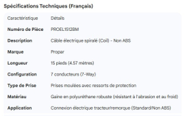 PROPAR ELECTRIC COIL 15FT NON ABS