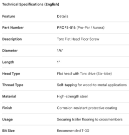 TORX FLOOR SCREW 1/4 X 1