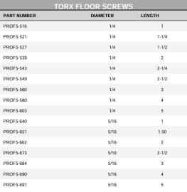 TORX FLOOR SCREW 1/4 X 4