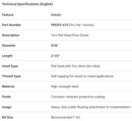 TORX FLOOR SCREW 5/16 X 2-1/2