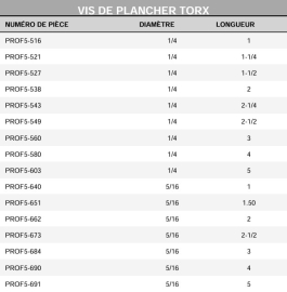 TORX FLOOR SCREW 5/16 X 5