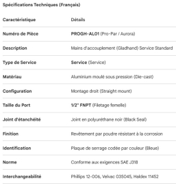 PROPAR GLADHAND STD SERVICE