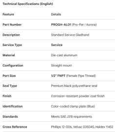 PROPAR GLADHAND STD SERVICE