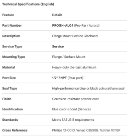 PROPAR GLADHAND FLANGEMOUNT SERVICE