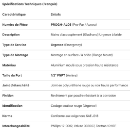 PROPAR GLADHAND FLANGEMOUNT EMERGENCY
