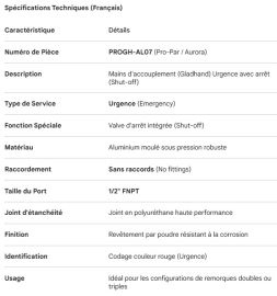 PROPAR GLADHAND EMERGENCY SHUT OFF (NO FITTINGS)