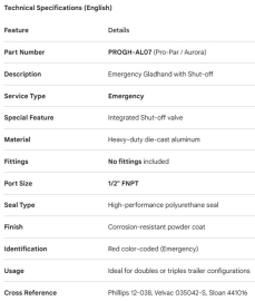 PROPAR GLADHAND EMERGENCY SHUT OFF (NO FITTINGS)