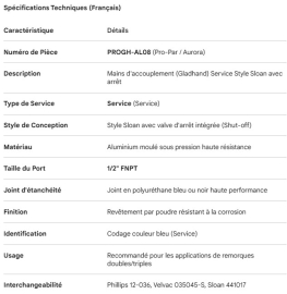 PROPAR GLADHAND SERVICE SLOAN STYLE W/SHUTOFF