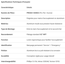 PROPAR GLADHAND GRIP ALUMINUM