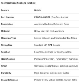 PROPAR GLADHAND GRIP ALUMINUM