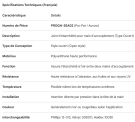 PROPAR GLADHAND SEAL OPEN