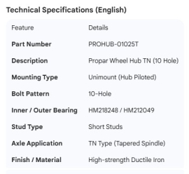 PROPAR WHEEL HUB TN 10 HOLE UNIMNT 212049/218248 SHORT STUD