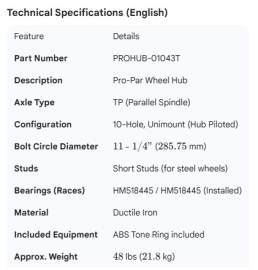 PROPAR WHEEL HUB TP 10 HOLE UNIMNT 518445/518445 SHORT STUD