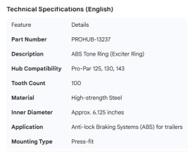 PROPAR ABS TONE RING FOR PRO-PAR 125/130/143 HUB