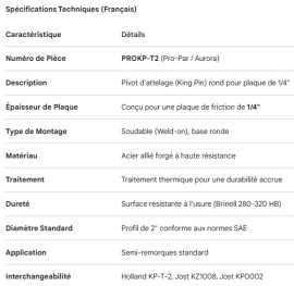 PROPAR KING PIN ROUND FOR 1/4" PLATE
