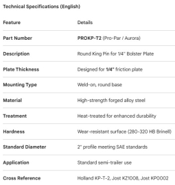 PROPAR KING PIN ROUND FOR 1/4" PLATE