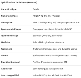PROPAR KING PIN ROUND FOR 5/16" PLATE