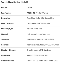 PROPAR KING PIN ROUND FOR 5/16" PLATE