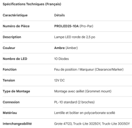 PROPAR LED LAMP AMBER
