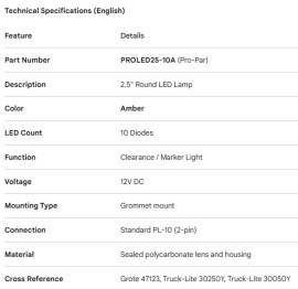 PROPAR LED LAMP AMBER