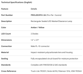 PROPAR LED LAMP AMBER