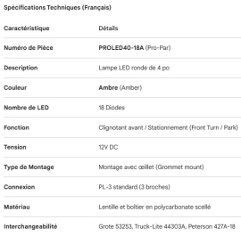 PROPAR LED LAMP AMBER