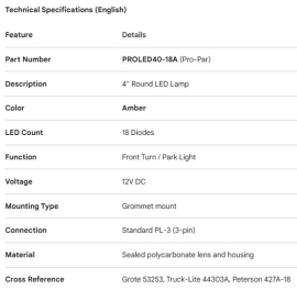 PROPAR LED LAMP AMBER
