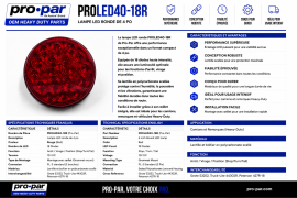 PROPAR LED LAMP RED