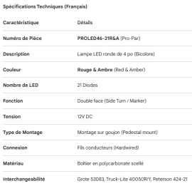PROPAR LED LAMP RED & AMBER