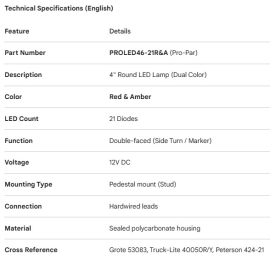 PROPAR LED LAMP RED & AMBER