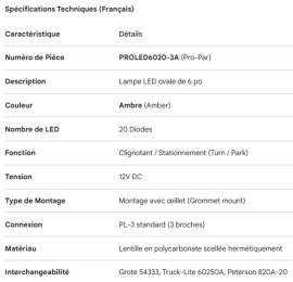PROPAR LED LAMP AMBER
