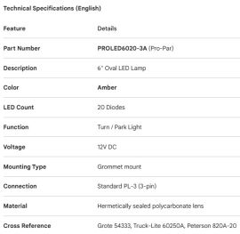 PROPAR LED LAMP AMBER