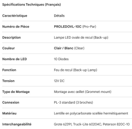 PROPAR LED BACK-UP LAMP