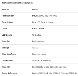 PROPAR LED BACK-UP LAMP