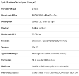 PROPAR LED LAMP AMBER