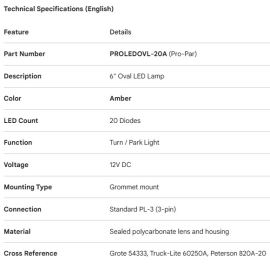 PROPAR LED LAMP AMBER