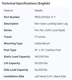 PROPAR NON-GEAR LEG 17" JOST STYLE INSIDE MNT CUSHFT