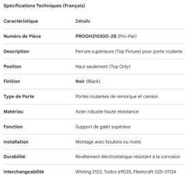 PROPAR ROLL-UP DOOR FIXTURE TOP ONLY BLACK