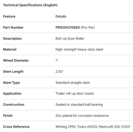 PROPAR ROLL-UP DOOR ROLLER 1" - 2.50" STEEL