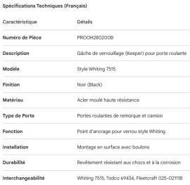 PROPAR ROLL-UP DOOR LOCK KEEPER BLACK 7515
