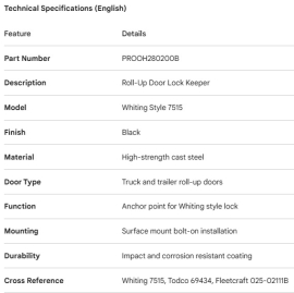 PROPAR ROLL-UP DOOR LOCK KEEPER BLACK 7515