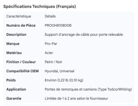 PROPAR ROLL-UP DOOR CABLE ANCHOR BLACK