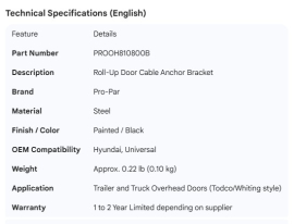 PROPAR ROLL-UP DOOR CABLE ANCHOR BLACK