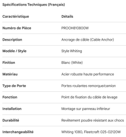 ANCRAGE DE CABLE DE PORTE